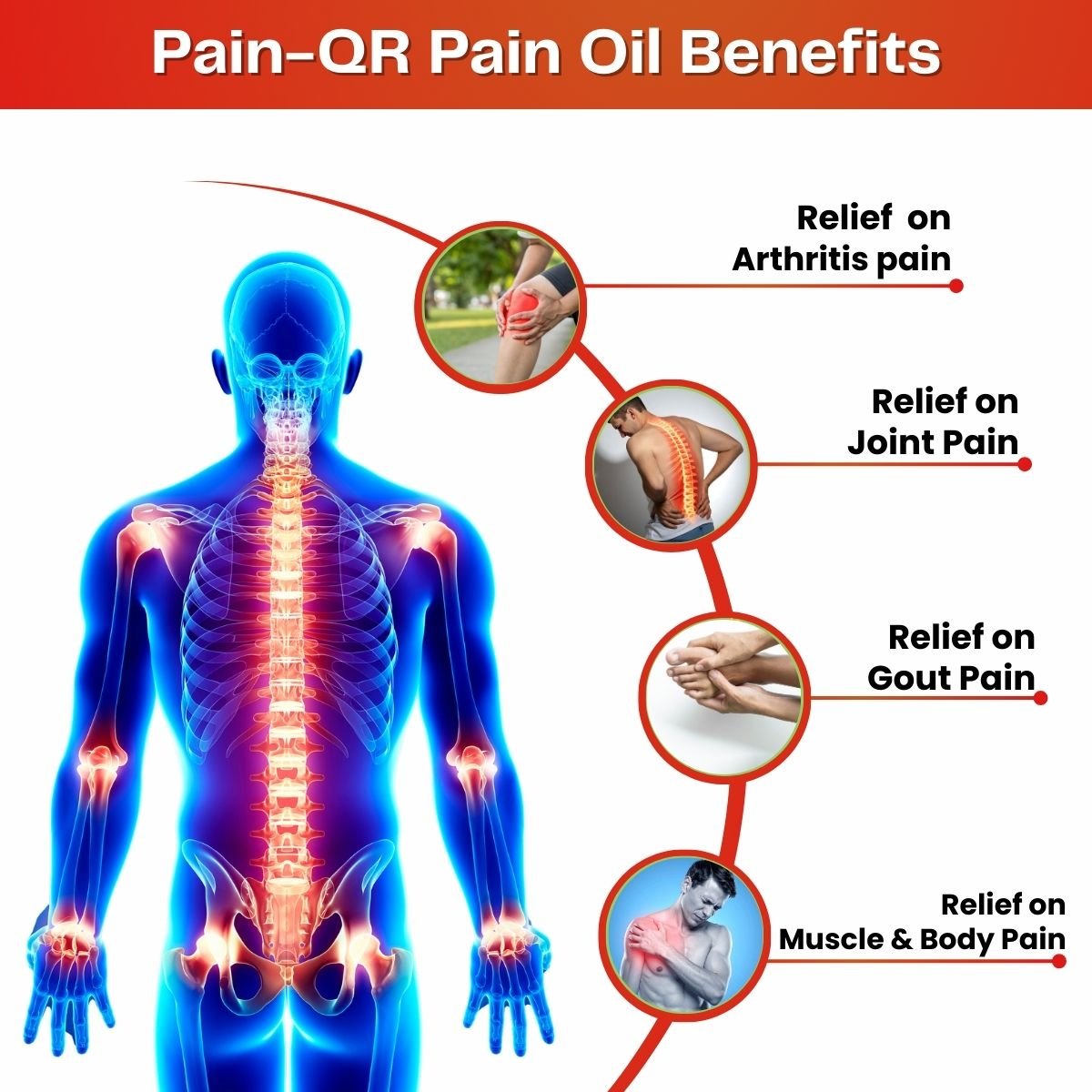 Pain - QR Pain Relief Oil + Ayurvedic Artha King Capsule – Ultimate Joint & Body Pain Relief Combo | 100ml + 30Cap - HEALTH AIM PHARMACY