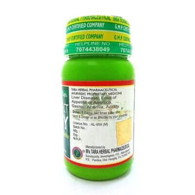 Protect Body Capsule(pack of2) - HEALTH AIM PHARMACY