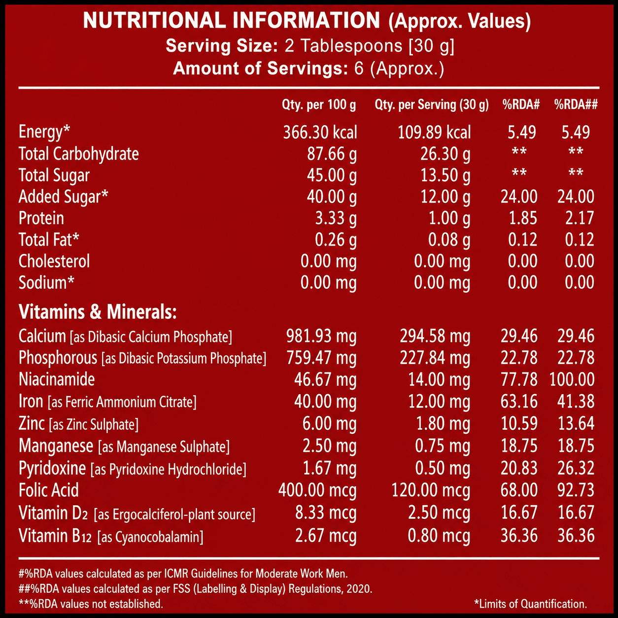 Protibox Powder, Chocolate Flavour, 200gm - HEALTH AIM PHARMACY
