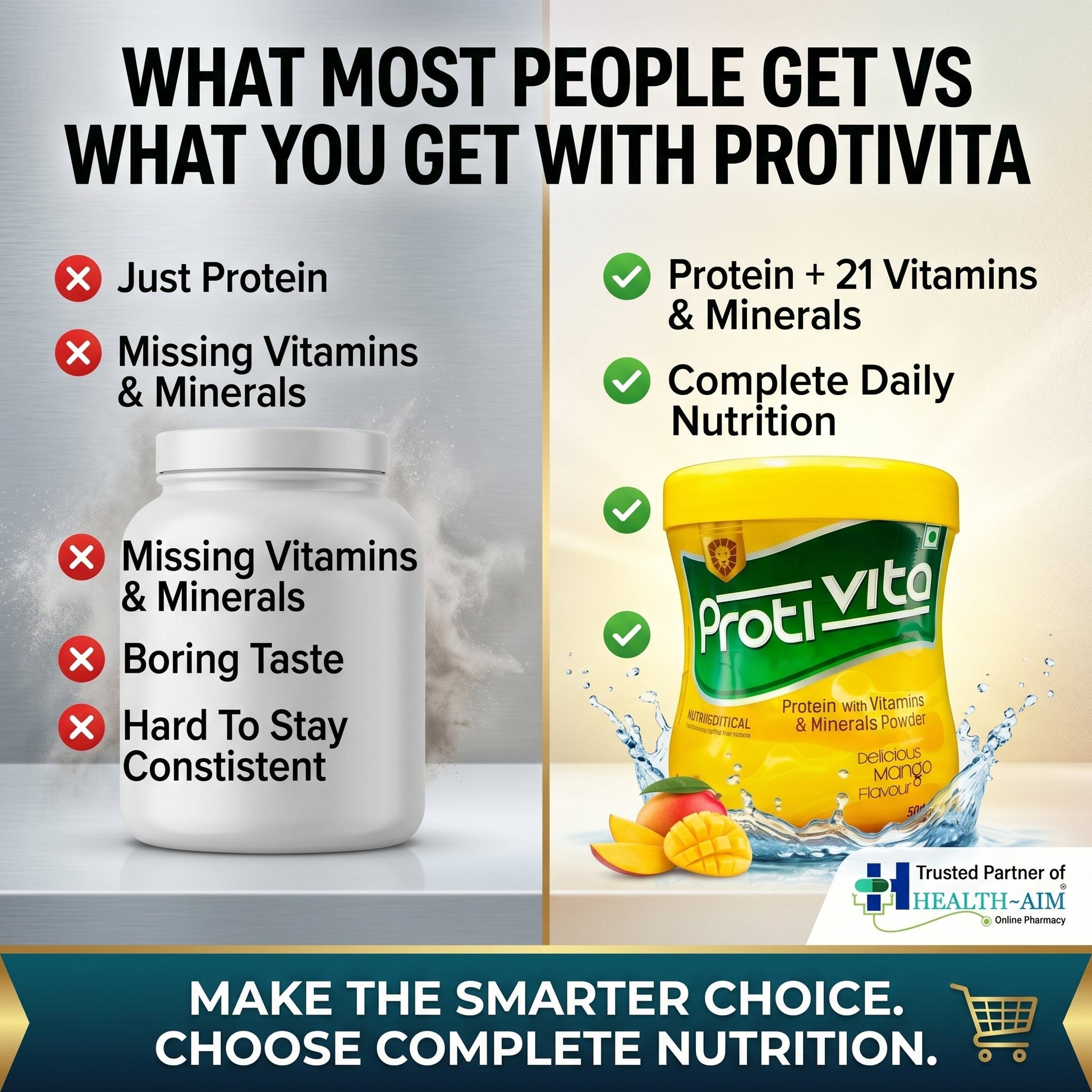 Protivita Protein Powder with Multivitamin & Minerals | Delicious Mango Flavour | 200gm - HEALTH AIM PHARMACY