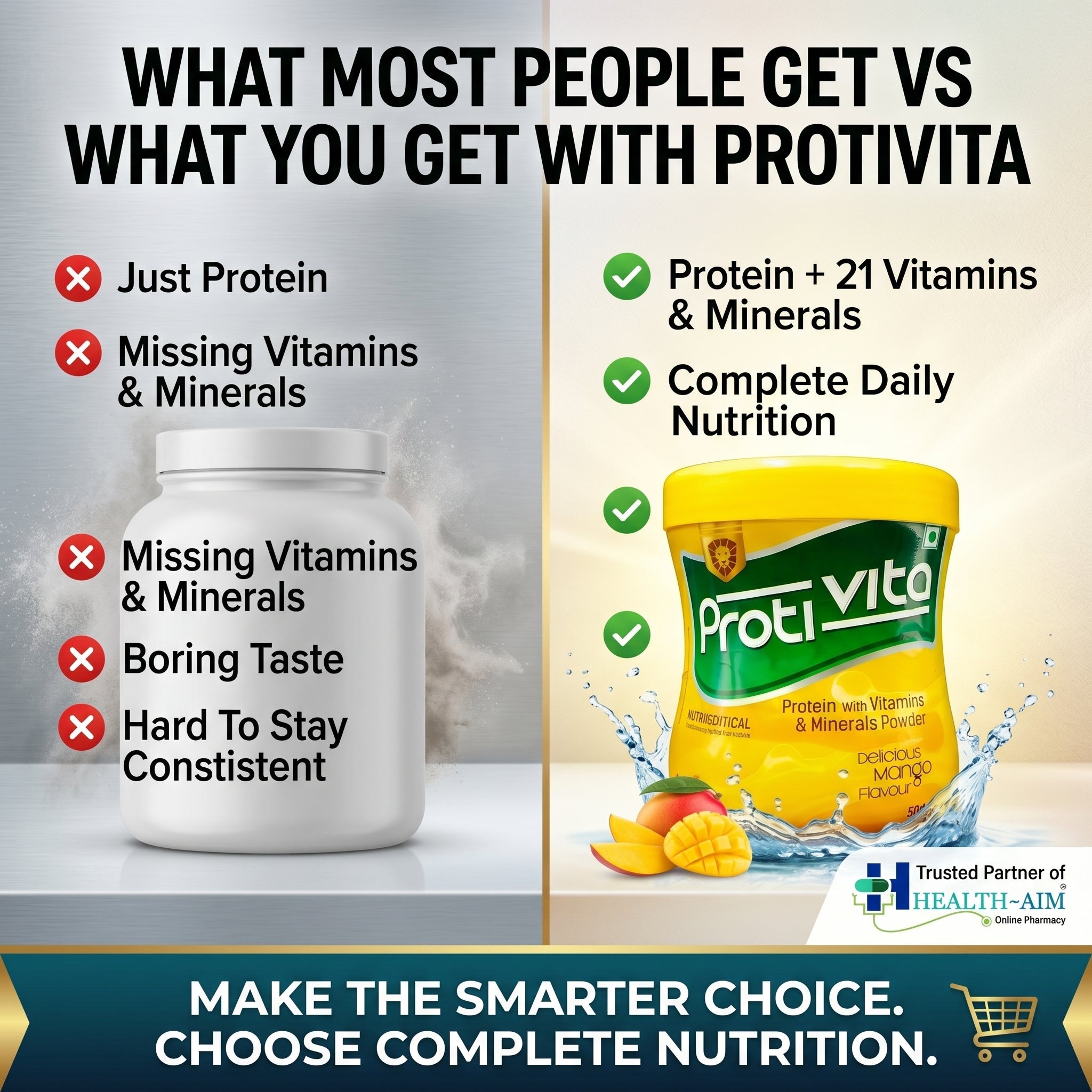 Protivita Protein Powder with Multivitamin & Minerals | Delicious Mango Flavour | 200gm - HEALTH AIM PHARMACY