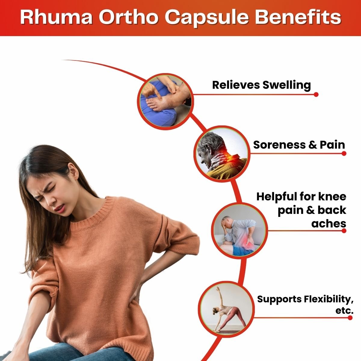 Rhuma Ortho Capsule To relieve chronic joint pain ( pack of 2) - HEALTH AIM PHARMACY
