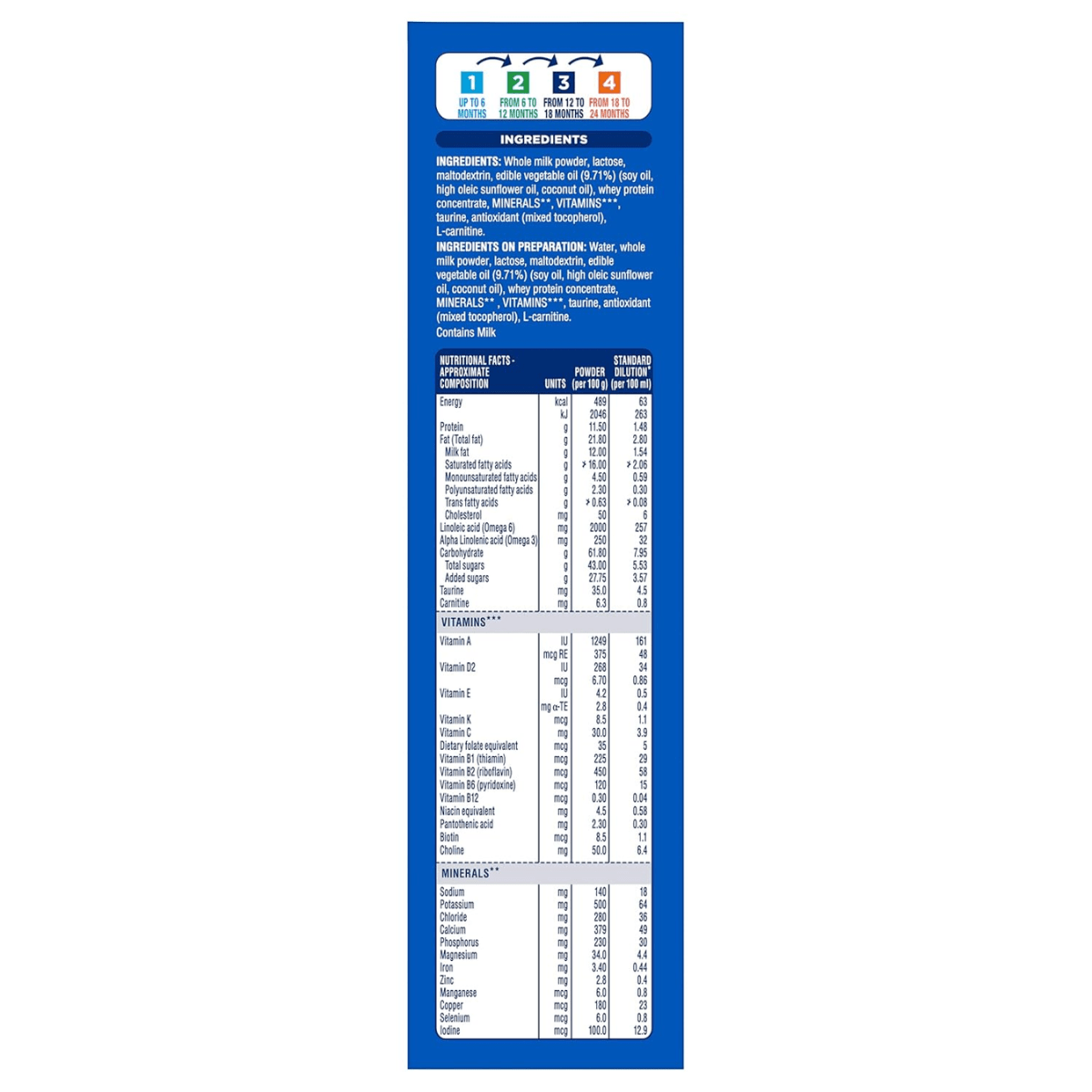 SIMILAC NO PALM OLEIN OIL STAGE 1 UP TO 6 MONTHS 400g - HEALTH AIM PHARMACY