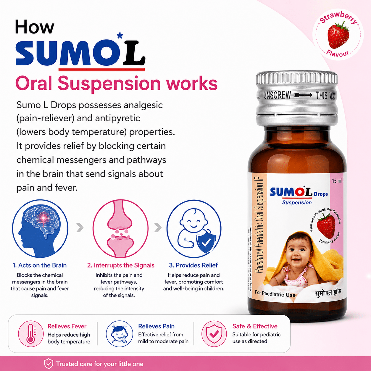 SUMOL DROPS 15 ML - HEALTH AIM PHARMACY