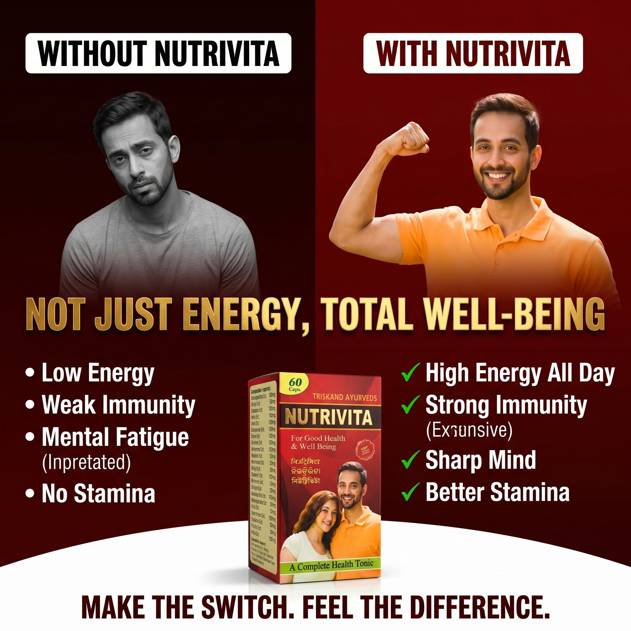 Triskand Ayurvedic Nutrivita Capsule(pack of 2) - HEALTH AIM PHARMACY