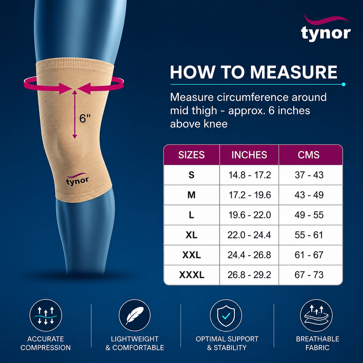 Tynor Knee Cap, 1 Pair - HEALTH AIM PHARMACY