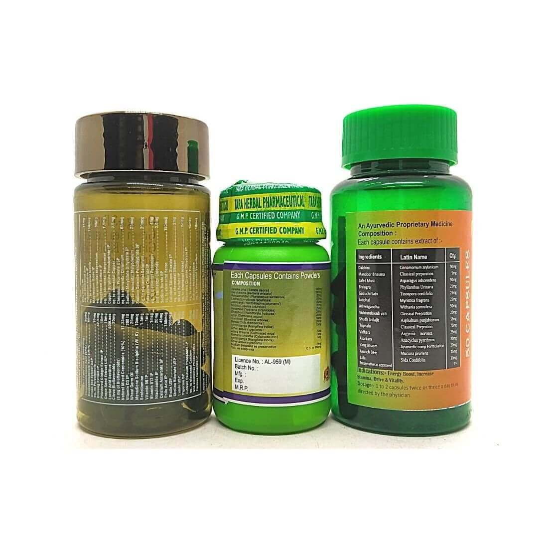 Women's Health Combo Pack - HEALTH AIM PHARMACY